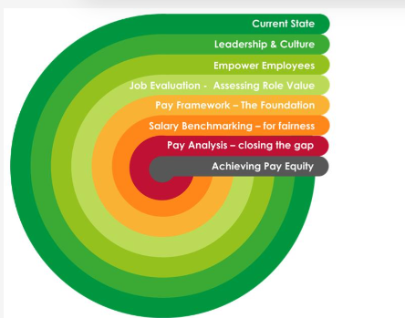 A diagram of a company's company's company

Description automatically generated with medium confidence